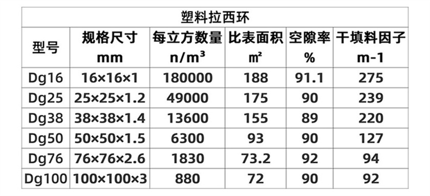 塑料拉西環_08 (2).jpg